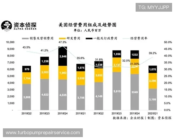本泽马数据红利背后的实际表现与战术价值解析 本泽马数据红利背后的实际表现与战术价值解析