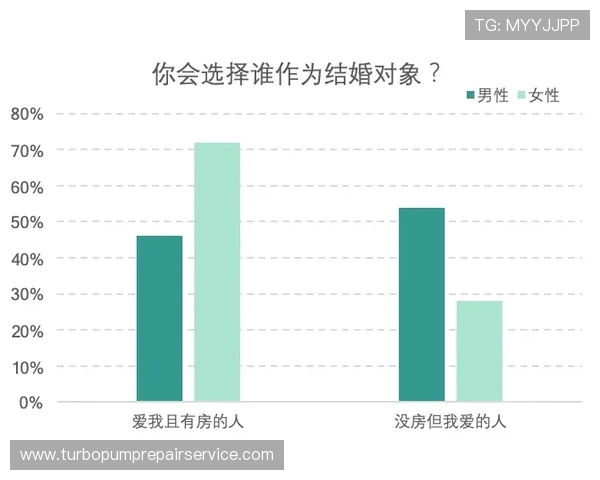 杜埃战术价值与实际表现差距分析 杜埃战术价值与实际表现差距分析